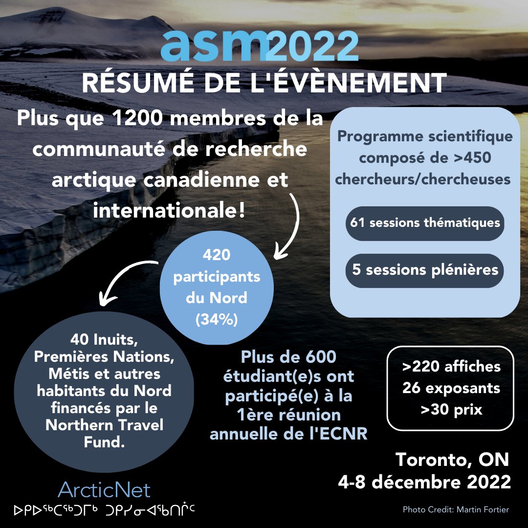 ArcticNet's tweet image. Vous pensez toujours à l&apos;#ASM2022? Nous aussi! Pour vous aider à vous souvenir de vos moments préférés, notre site web est actualisé avec les éléments suivants:
-Un résumé détaillé de l&apos;événement 📃 
-Un video highlight 🎥 
-Photos de l&apos;événement 📸 
bit.ly/3RaL01E
