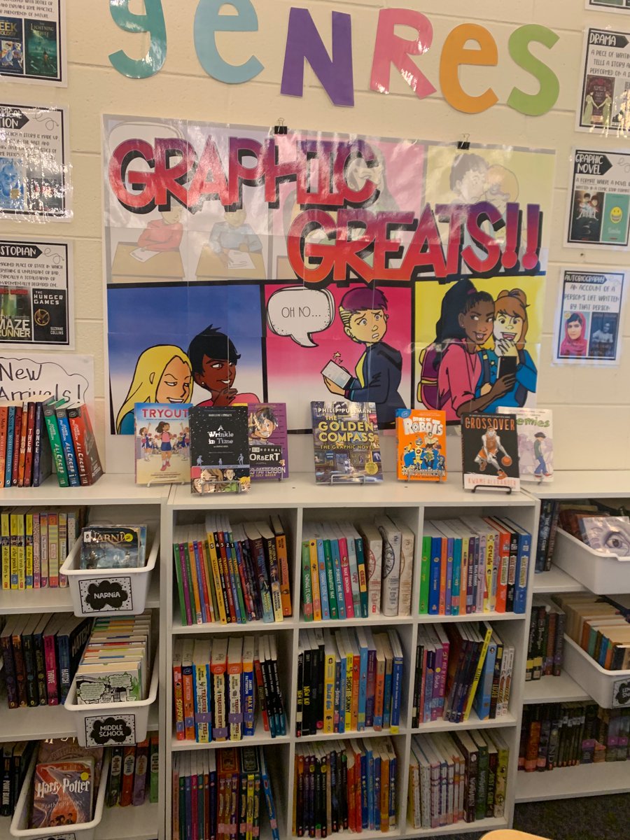 📚 This month’s rotating book display features Graphic Greats! 📚 @LkOrionSchools @soontornvat @MadeleineLEngle @JP_Books @PhilipPullman @svetlania @kwamealexander