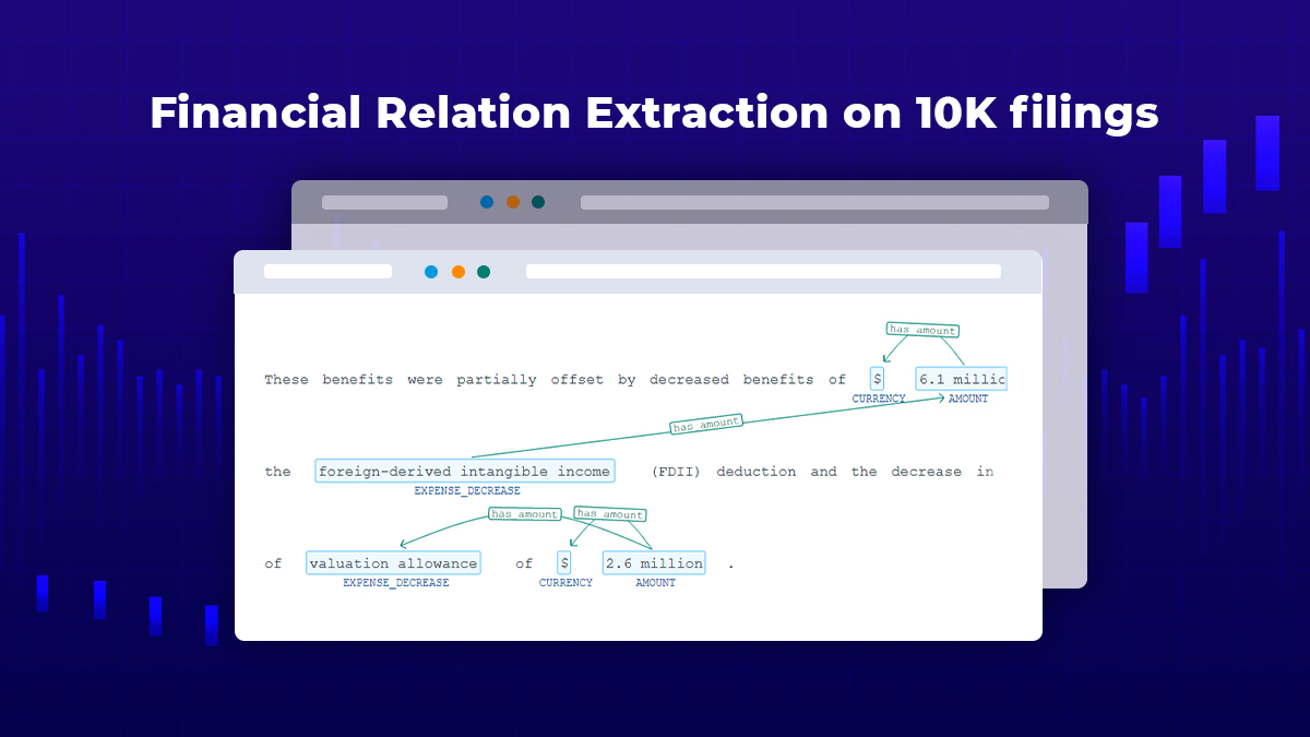 JohnSnowLabs's tweet image. This demo presents the model extracts relations between amounts, counts, percentages, dates and the financial entities extracted with `finner_financial` models. 

Live demo: hubs.li/Q01yMl_L0  

Get started: hubs.li/Q01yMhH90  

#ComputationalFinance