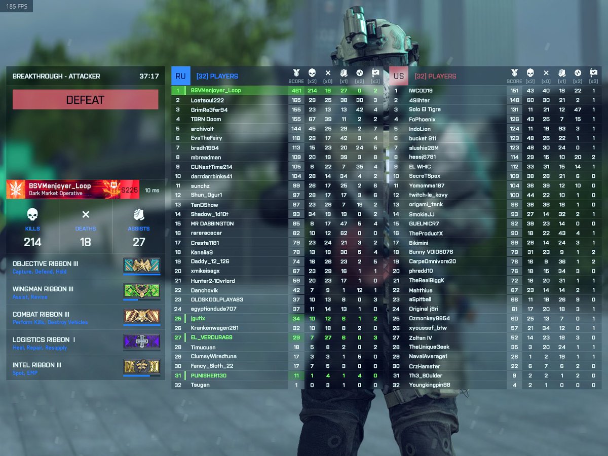 loopetc's tweet image. dropped this a couple of days ago. world record infantry kills on kaleidoscope? 
#Battlefield