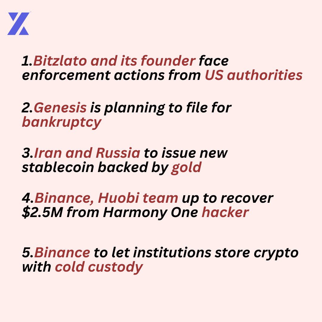 CryptoChainWire tweet media