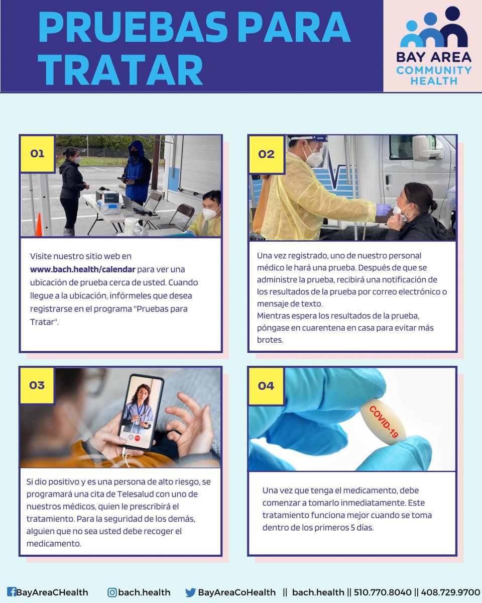 Bay Area Community Health tweet media