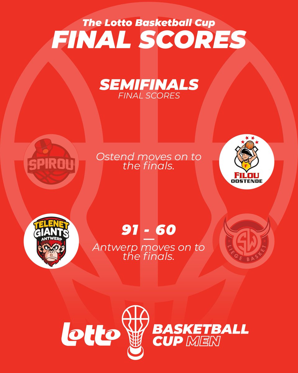 Lotto Basketball Cup tweet media