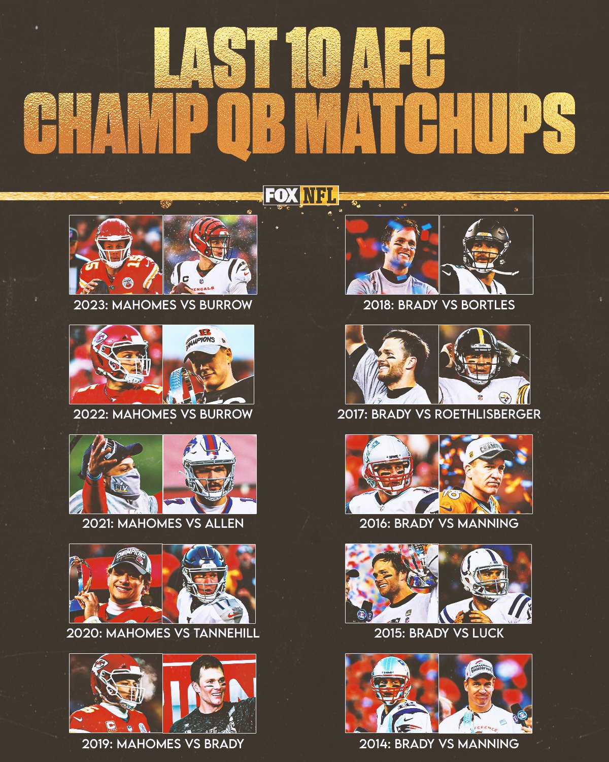 FOX Sports NFL on X