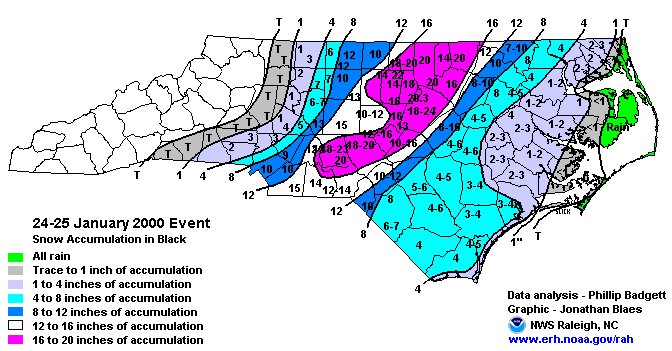 23 years ago an intense winter storm set the single storm snow accumulation record for Raleigh when 20.3 inches of snow fell.  More than a foot of snow fell across most of the NC Piedmont. Learn more: weather.gov/media/rah/2000…  #ncwx