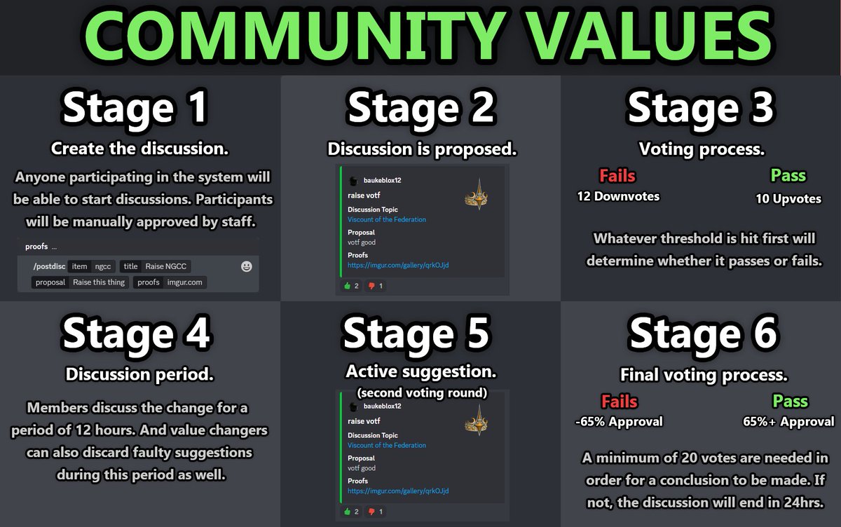 Roblox Trading News on Twitter: