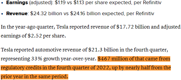 boundvortex's tweet photo. $TSLA

ADJUSTED eps "beat."

accounting shenanigans from regulatory credits to "beat" on revs.

stock up 10% tomorrow. GG OG. https://t.co/XHVb3XZiKg