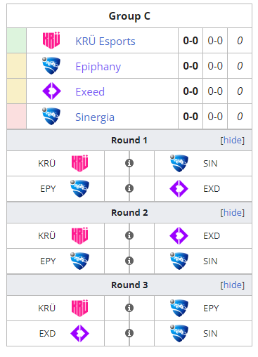 Saíram os grupos e jogos do Main Event do Winter Open!

Vamos enfrentar: <a href="/KRUesports/">KRÜ</a> ; #Epiphany e #Sinergia

1o confronto contra a #epiphany 
2o confronto contra a <a href="/KRUesports/">KRÜ</a> 
3o confronto contra a #Sinergia 

Sexta feira (27/01) à partir das 16h.

Vamos Exeed! #TimeToExeed 💜