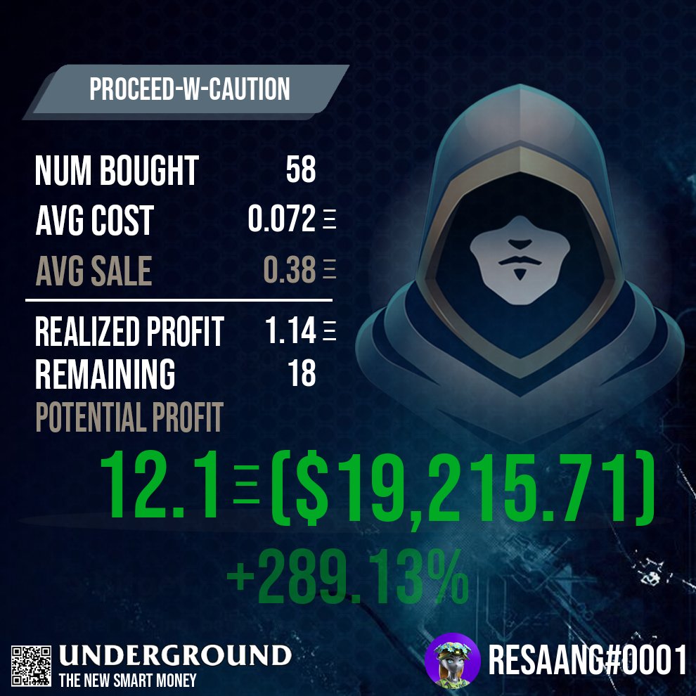 resaang's tweet image. What a month it's been working exclusively at @underground, which has given me more time to step on the pedal in conviction plays, had to get fam onboard one of my favorites @DesLucrece, so much more to come. Join us! 😇💕