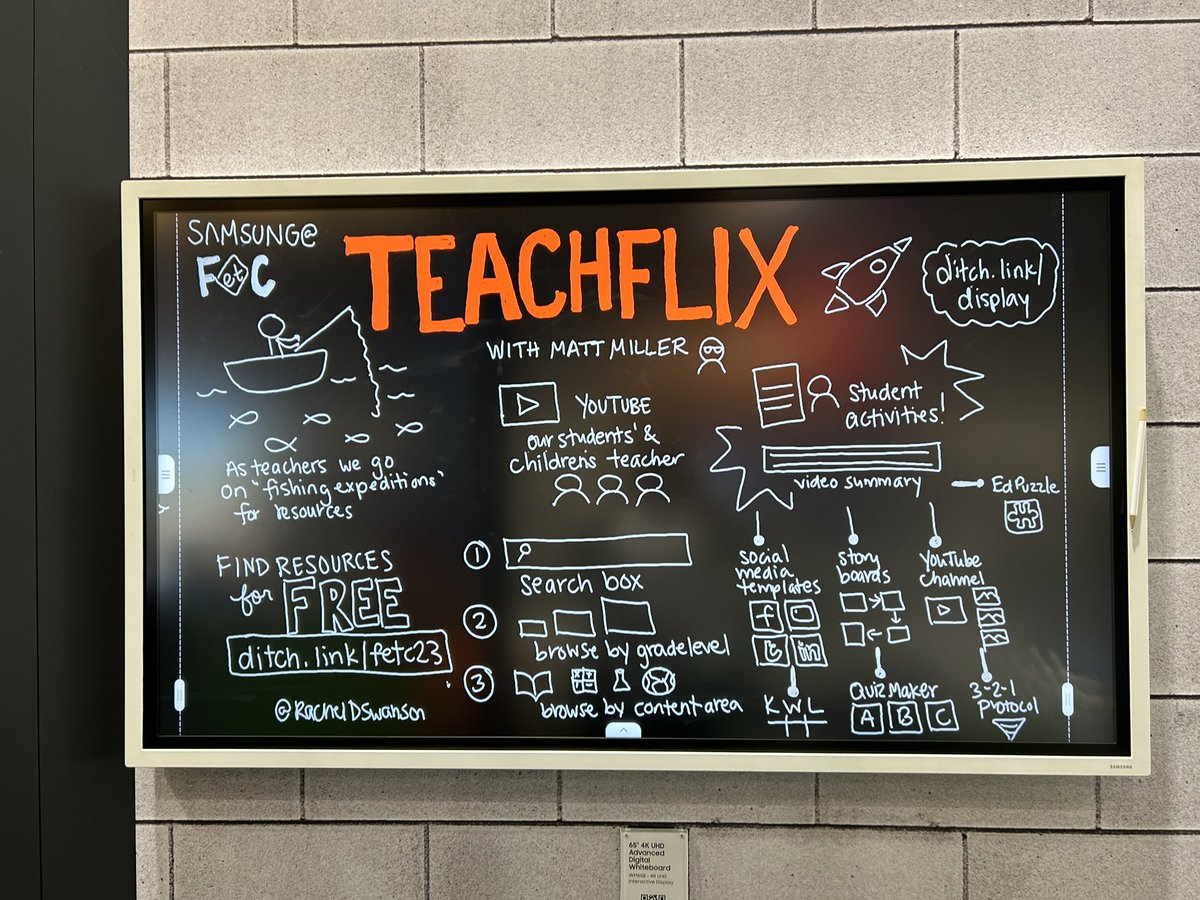 My favorite #sketchnote so far highlighting @jmattmiller @DitchThatTxtbk free platform:

TEACHFLIX 📹📹📹

It’s the free student activities that gets me every time! 

#FETC #fetc23 #FETC2023 #ditchbook