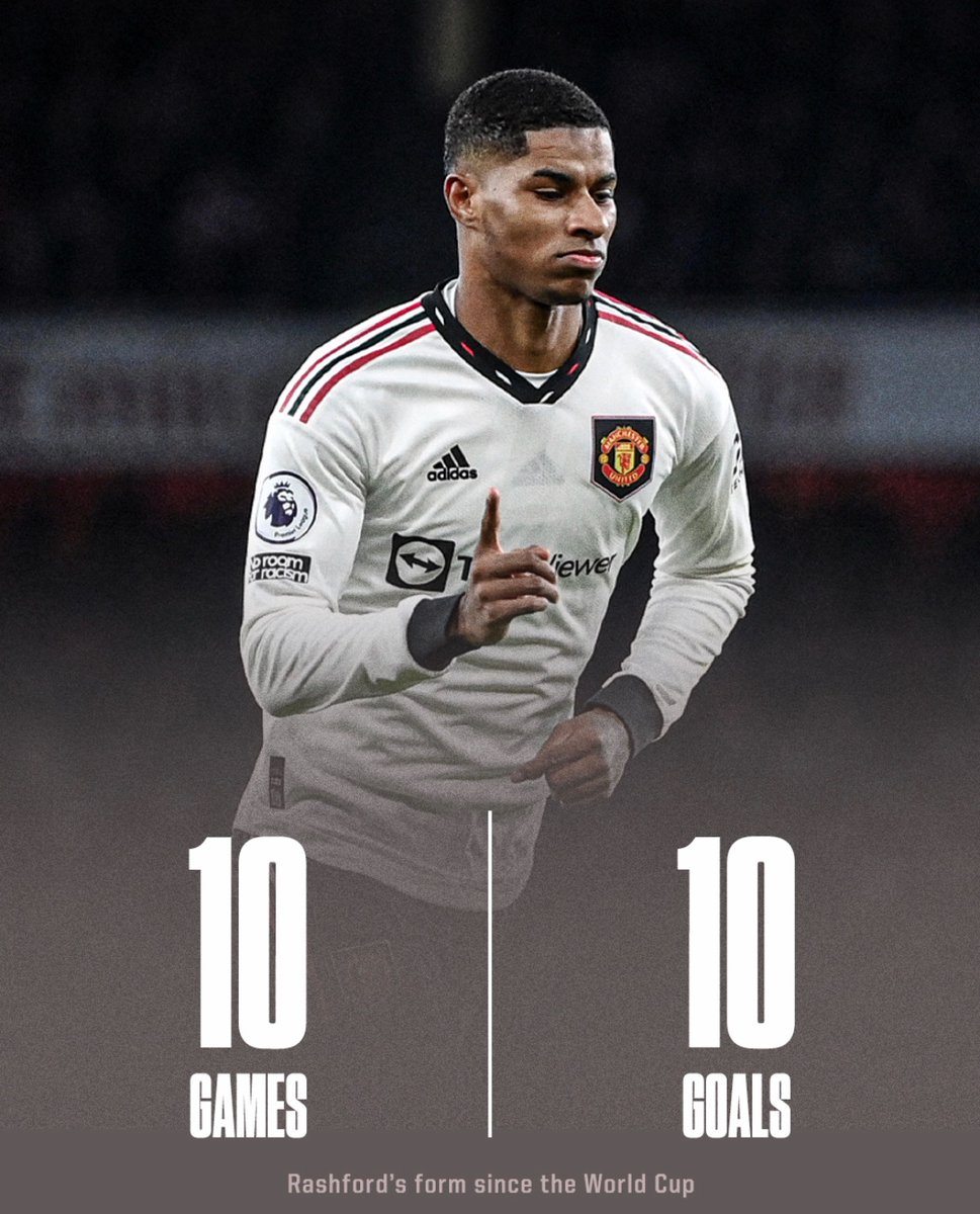 UTDTrey's tweet image. Tell your best attacker to come outside