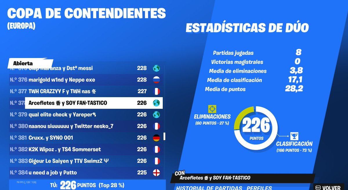 THONIIFN's tweet image. esto en 1h y 30 pereza viernes qual #FortniteChapter4 #Fortnite