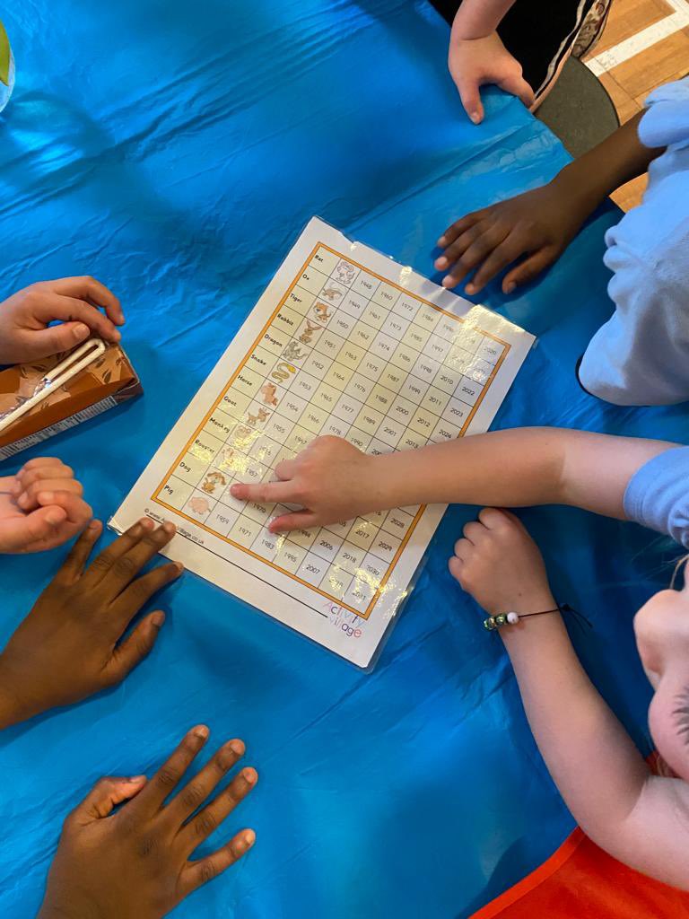 AfterthebellO's tweet photo. The children in After the Bell OSC have loved celebrating Chinese New Year and learn which animal represents the year they were born. They loved making Chinese lanterns 🏮🧧🎏🐇🐲 #culture #ChineseNewYear2023 #schoolagedchildcare #afterschoolcare https://t.co/XdjFqWR0Jn