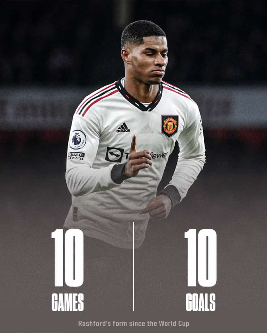 OnyangoKen4's tweet photo. M.R 10 our past ,present and future #MarcusRashford #Manchester_United https://t.co/Y4S6VvKSsK