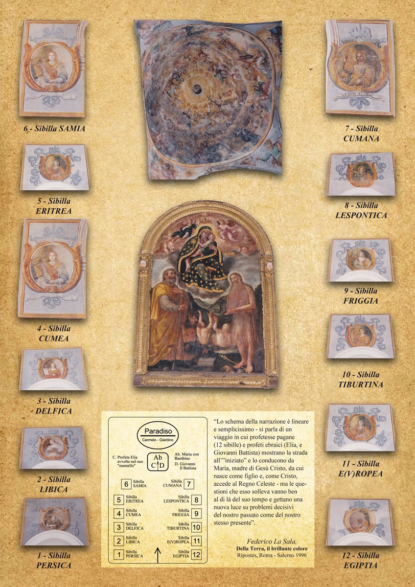 FedericoLaSala's tweet photo. #MEMORIA #STORIA E #ARTE: DALLA #SPAGNA DI #FILIPPOII E DI #ELGRECO, NEL #REGNODINAPOLI, NELLA #TERRA DEL "PRINCIPE DI #EBOLI" UN RICORDO DELLE INDICAZIONI DI #TERESADAVILA @oss_romano @C_dellaCultura @AurelioMusi @CarloPulsoni @salvomic @Weboli_it https://t.co/Wa3efCPapV https://t.co/fdfTt4Ppjc