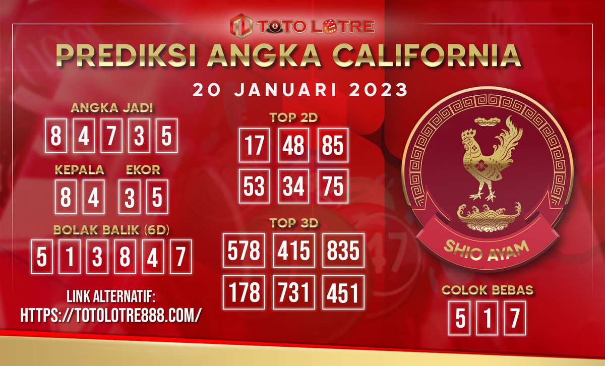 Gaming__Pill's tweet photo. Prediksi CALIFORNIA Pools | 20 JANUARI 2022
Hari JUMAT, 20 JANUARI 2022
ΚΙͺΙ΄α΄ :
#totolotre #jackpot #jppaus #nomorsatu #fyp #viral #foryou #terdepan #tranding #gaming #gameonline #popular #seru #rezekibaruπππ #gamedevelopment #gamedesign #indie
Original: totolotre https://t.co/WJ0iFDaFmI