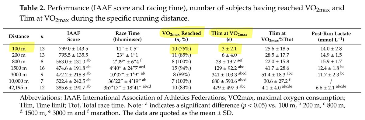 Jem Arnold tweet media