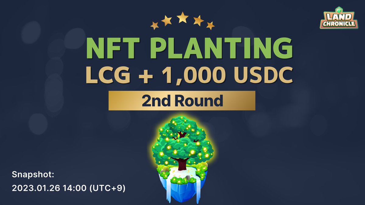 LandChronicle's tweet photo. 🌳NFT 플랜팅 2차 생태계 수익 공유🌳

💰[ 2023년 1월 26일(목) 오후 2시 ] NFT 플랜팅 2차 생태계 수익 공유가 진행됩니다.

🪙 보상 : LCG (NFT 플랜팅 보상) + 총 $1,000 USDC ($1,000 USDC ÷ 전체 NFT 플랜팅 수량)

#NFT #Klaytn #Staking #LandChronicle #Airdrop https://t.co/BQtTV2Q0fv