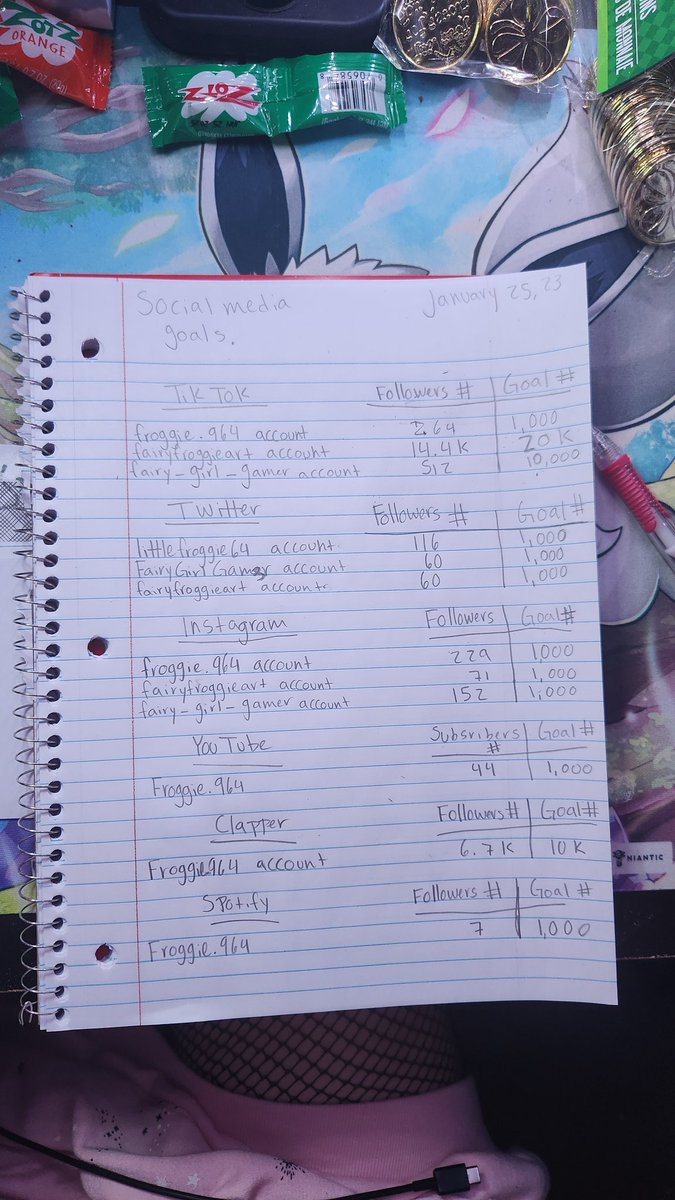 fairyfroggieart's tweet photo. #fairyfroggieart #bulletjournal #bulletjournalcommunity #writing #writingtok #writingcommunity #art #artcommunity #artist #artistcommunity #calligraphy #calligraphycommunity #fairy_froggie_art https://t.co/ftl8BatAHB