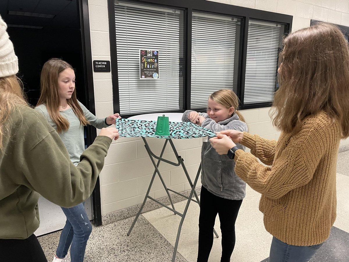 Manteo Middle AVID tweet media