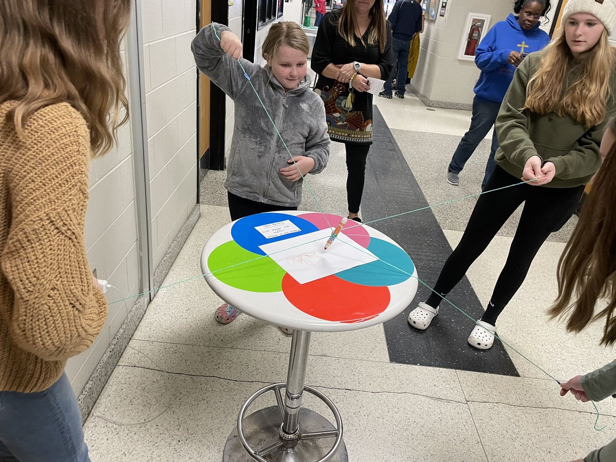 Manteo Middle AVID tweet media