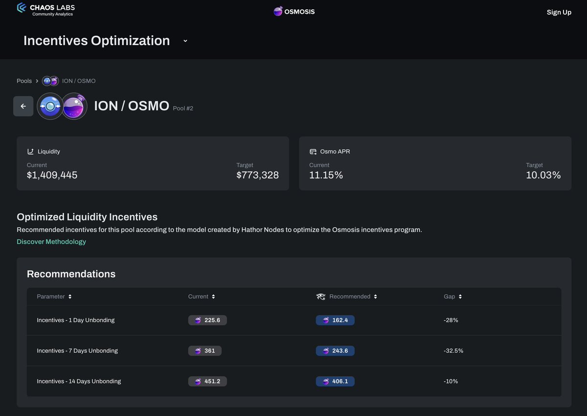 1/ We're excited to announce the launch of chaos_labs & HathorNodes