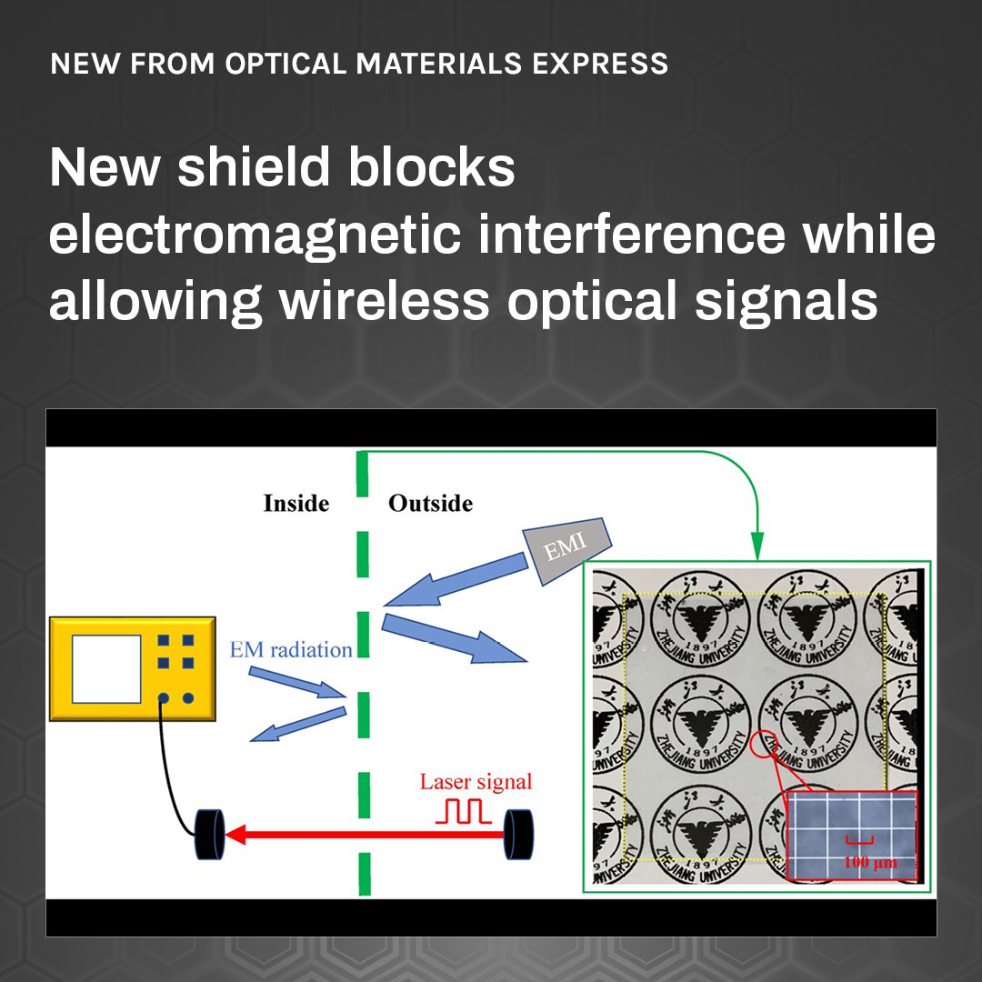 A Zhejiang University team has demonstrated a transparent, flexible silver mesh that efficiently shields electromagnetic interference while also allowing for high-quality wireless optical communication - ow.ly/q0te50MAr0j  

Published in #OPG_OMEx #OpticalCommunications