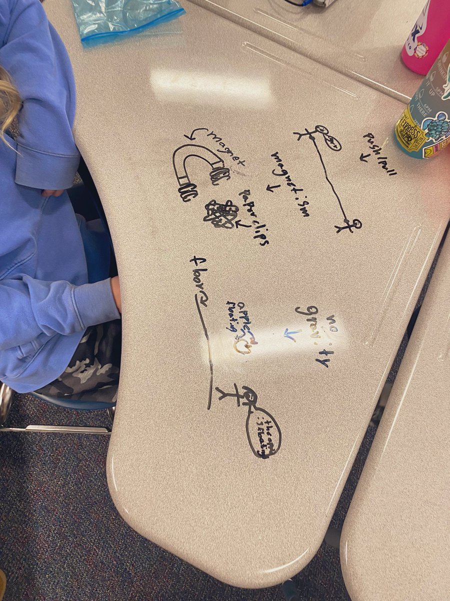 Ms_bingaman's tweet photo. One of the best ways to help students with remembering vocabulary words in science is to draw it out! @misdLEARNS @GlenOaksES 👩‍🔬🐯🧑‍🔬 https://t.co/qlNss7zVPb