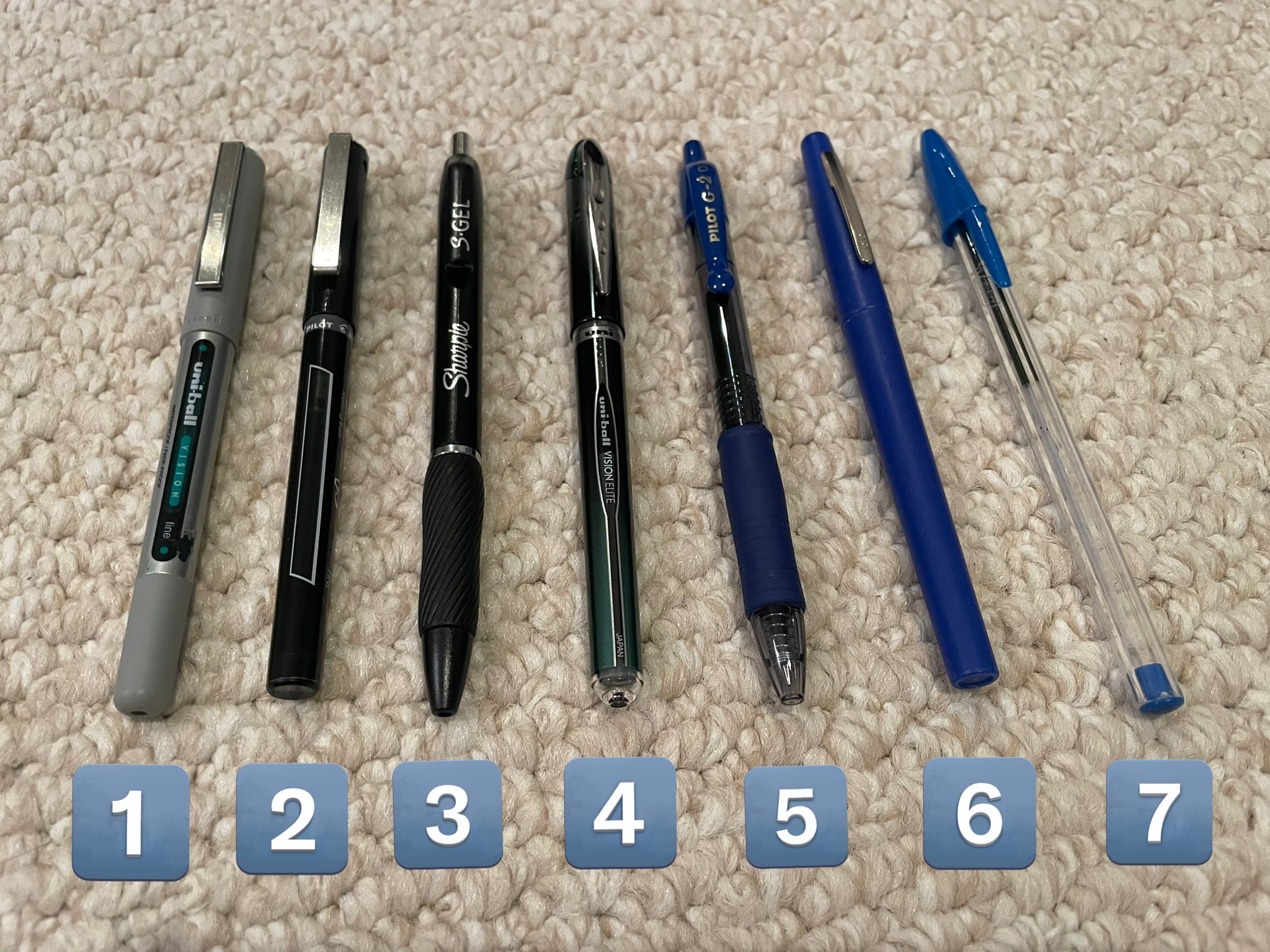 Types of Pens: How to Pick a Pen with the Right Ink