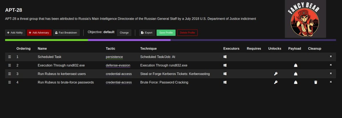 Mohamed M.Fouad tweet media