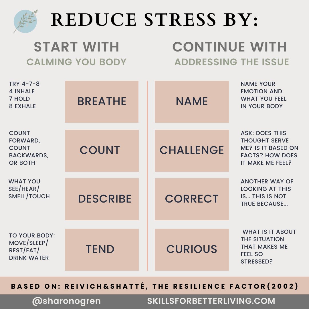 SharonOgren's tweet photo. @EssentialMastry Stress mode is meant to save our lives but unless your life is at risk at work, start with calming your body and then address the issue. Here is how: https://t.co/EHRakVcm4v