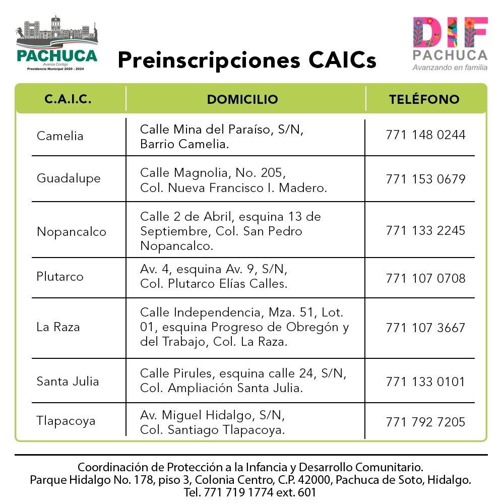DIF_Pachuca's tweet photo. Iniciamos las preinscripciones 📑 al ciclo escolar 2023 - 2024, de nuestros Centros de Atención Infantil Comunitarios #CAICs.
Para solicitar información sobre los requisitos al 771 719 1774 ext. 601 https://t.co/SKh4RjL2uD