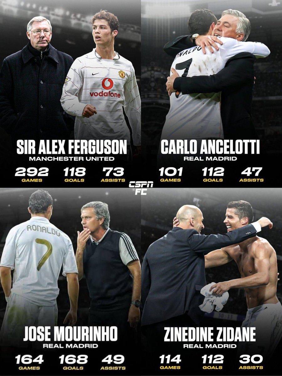 achivas_complex's tweet image. Cristiano Ronaldo really made a career out of this coaches