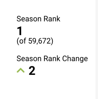 Andrew Langley tweet media