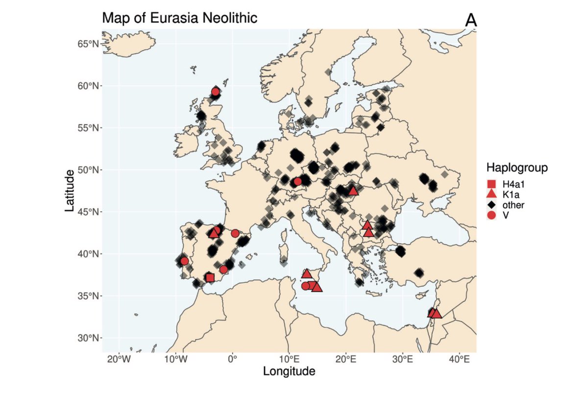 RKP_Industries's tweet photo. CHAPTER 11 @ERC_Research @fragsus book:

B.Ariano et al., “#aDNA: An Investigation of Uniparental #Genetic Heritage in Neolithic #Malta”. 🧬

FREE #OpenAccess via @UCamArchaeology 🔓🙏🔄

Chapter: 🔗👉 https://t.co/0BVvSGYXpf

Book: 🔗👉 https://t.co/2sADlC11dU

CW: Human Remains https://t.co/UNmkJkRVyC