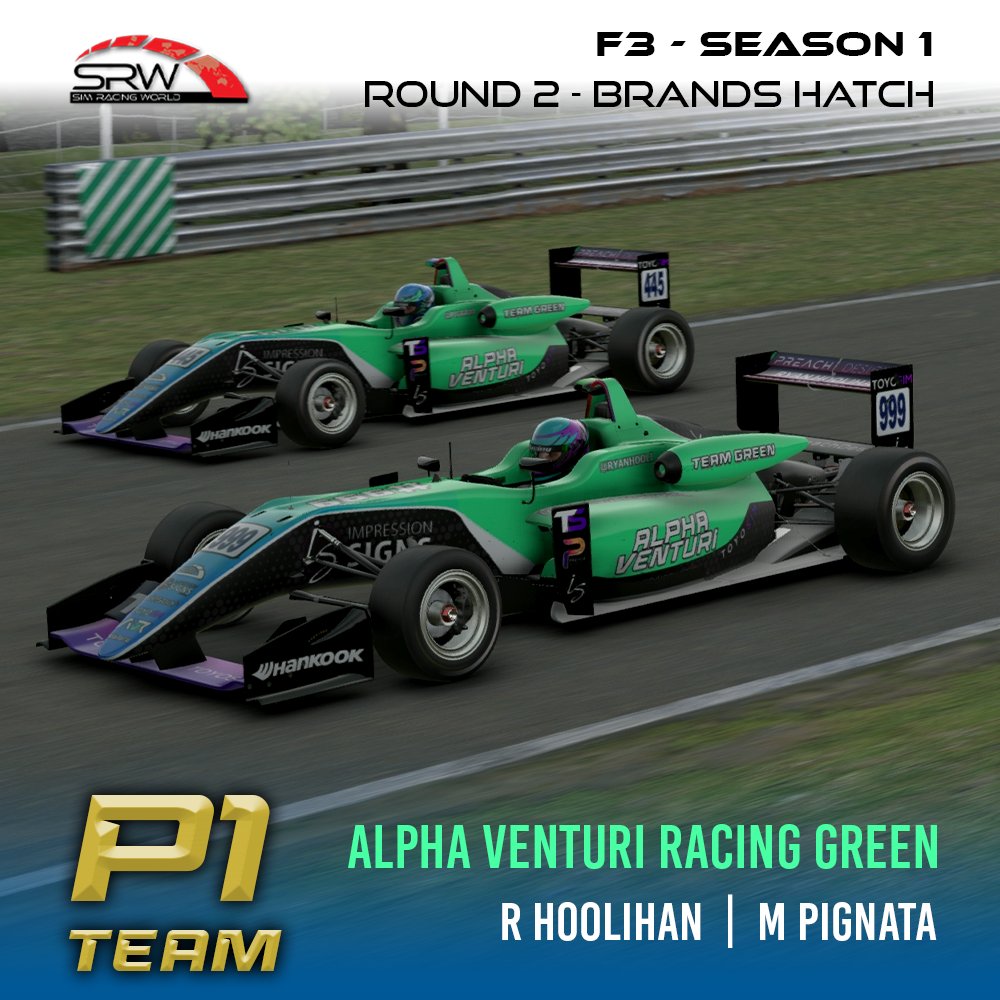 / / BACK TO BACK FOR HOOLI / /

Another mega drive from @RyanHooli to get a second consecutive P2 result in <a href="/Sim_RacingWorld/">Sim Racing World</a> F3s last night! Working with @Pigga00 through out the race, the boys also pulled off a round win for the team!

Great work lads!