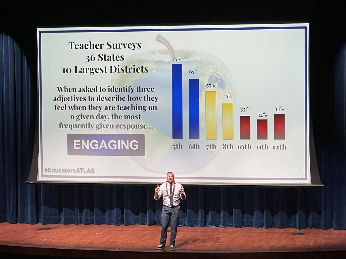 Jensen Ball (@jjpball) on Twitter photo Spending the night with <a href="/Wes_Kieschnick/">Weston Kieschnick</a> at <a href="/HawaiiASCD/">Hawaii ASCD</a> Educator Evening! Mahalo Supt Hayashi for co-hosting this opportunity! <a href="/HIDOE808/">Hawai‘i Public Schools</a> #HI4PublicEd #808educate Spending the night with <a href="/Wes_Kieschnick/">Weston Kieschnick</a> at <a href="/HawaiiASCD/">Hawaii ASCD</a> Educator Evening! Mahalo Supt Hayashi for co-hosting this opportunity! <a href="/HIDOE808/">Hawai‘i Public Schools</a> #HI4PublicEd #808educate