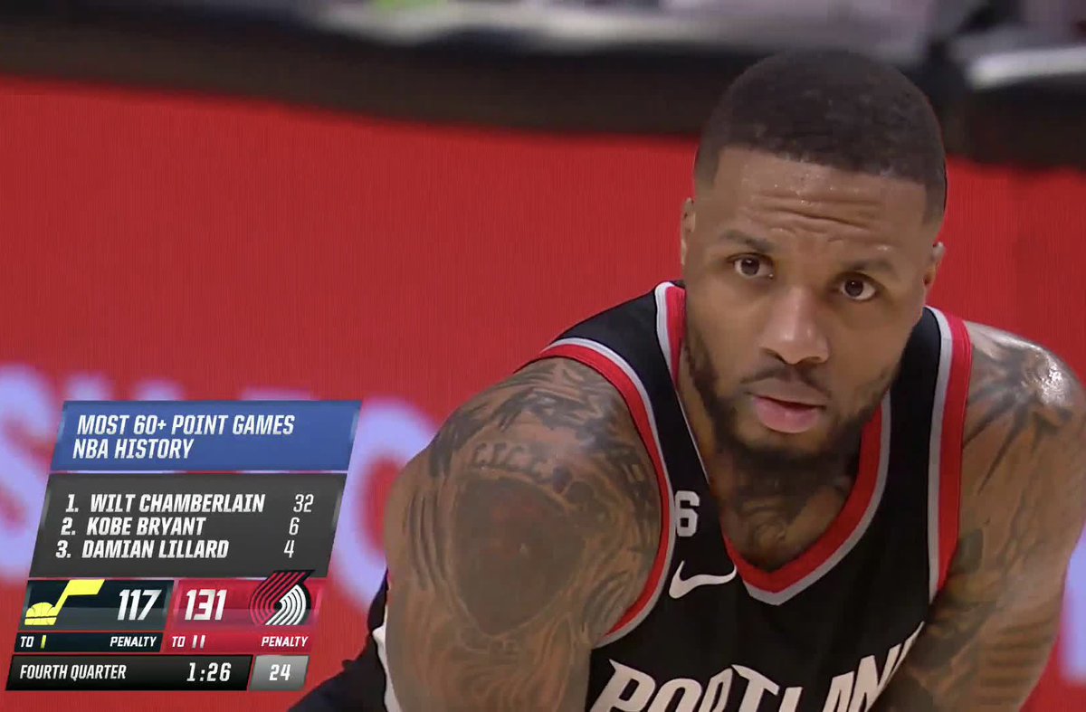 Jomboy Media on Twitter "Damian Lillard dropped 60 points for the