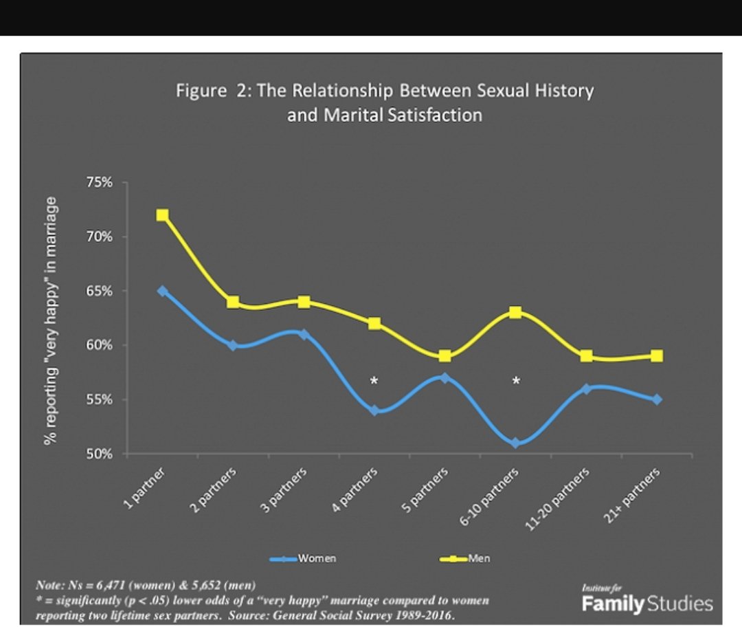 Truthonly213's tweet image. Oh so body count does matter