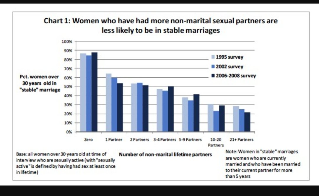 Truthonly213's tweet image. Why where we told body count doesn't matter 🤔