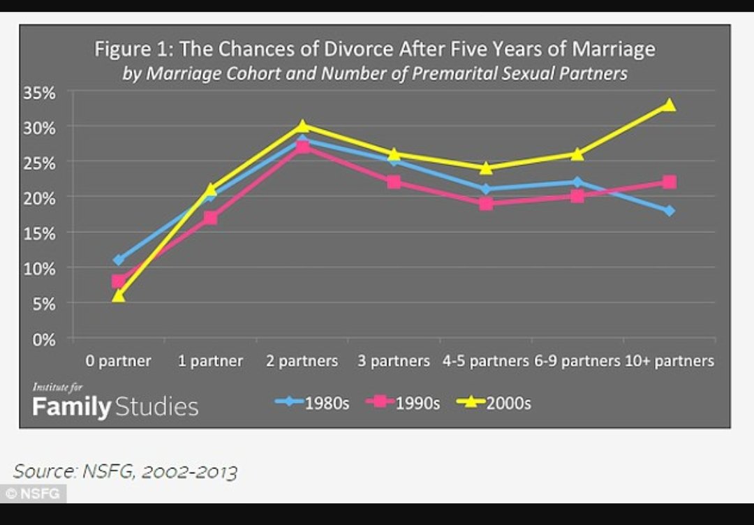 Truthonly213's tweet image. Body count