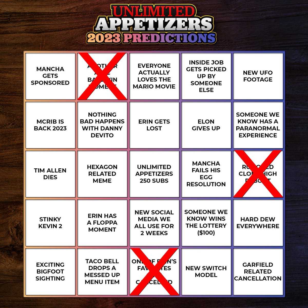 appetizercast's tweet photo. As of 1/25/23 https://t.co/F41WqzXQvp