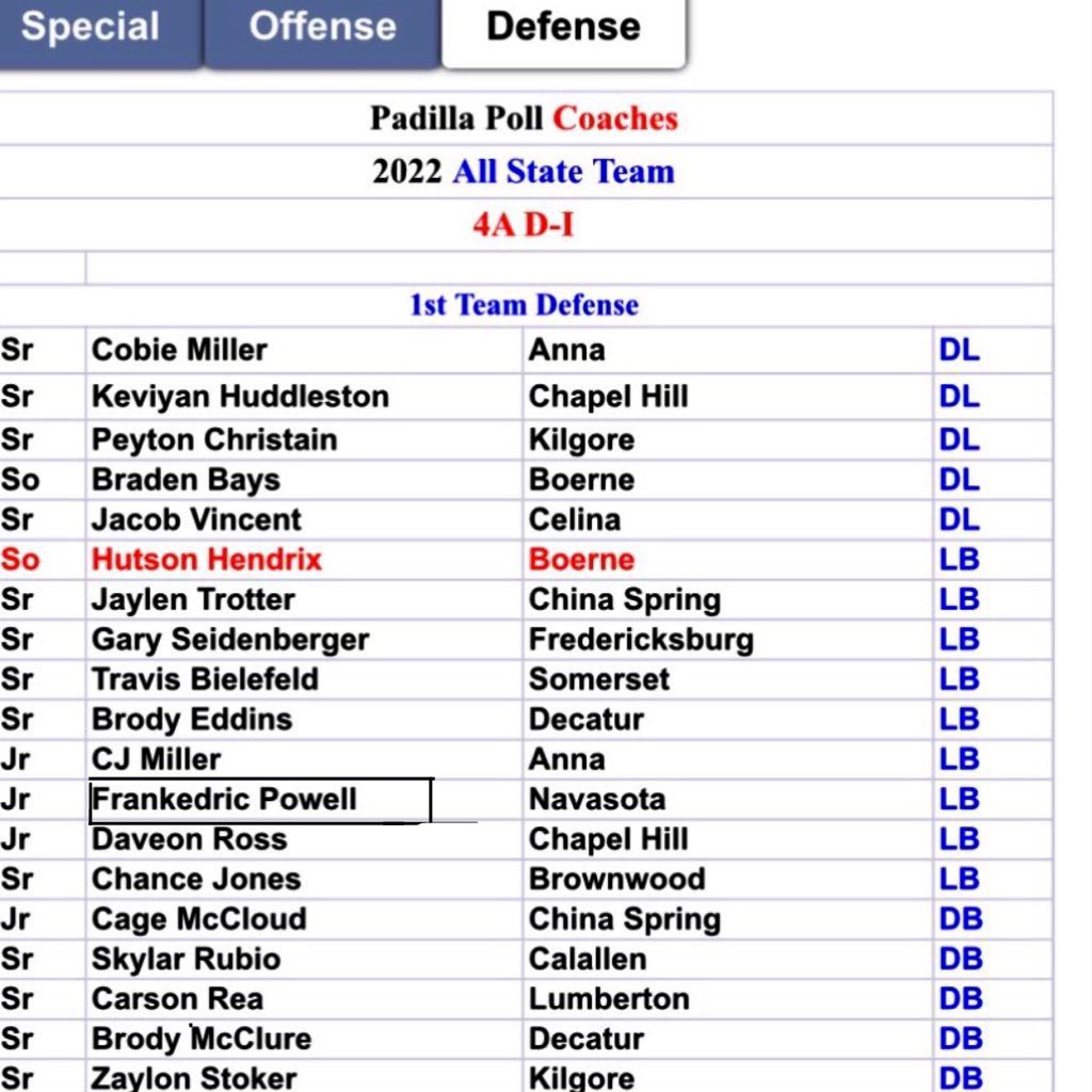 Frankedric Powell tweet media