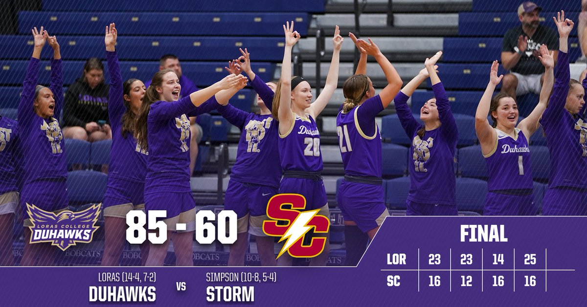 DUHAWKS WIN!!! 🤩
#goduhawks