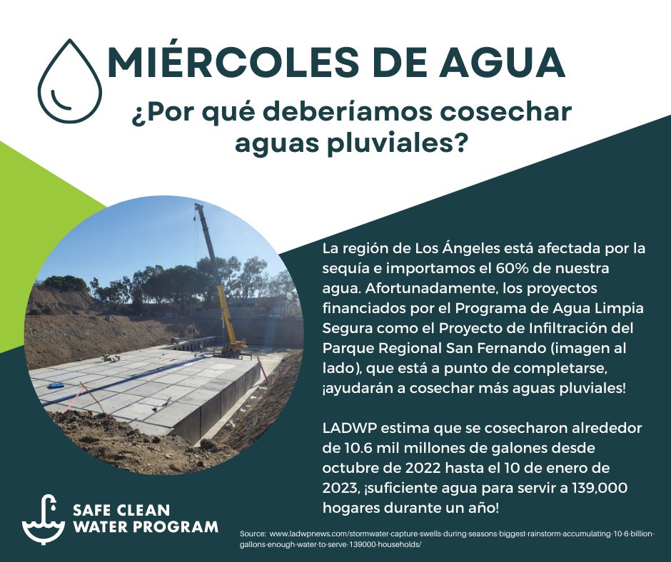 Upper Los Angeles River Watershed Area tweet media