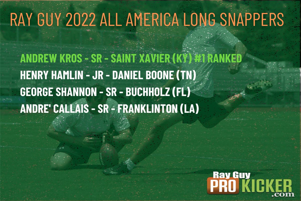 Prokickercom's tweet photo. Ray Guy https://t.co/sQtdzCWogT 2022 All-America Long Snappers
https://t.co/fGpma9GUE2 https://t.co/ZWi1fAntVW