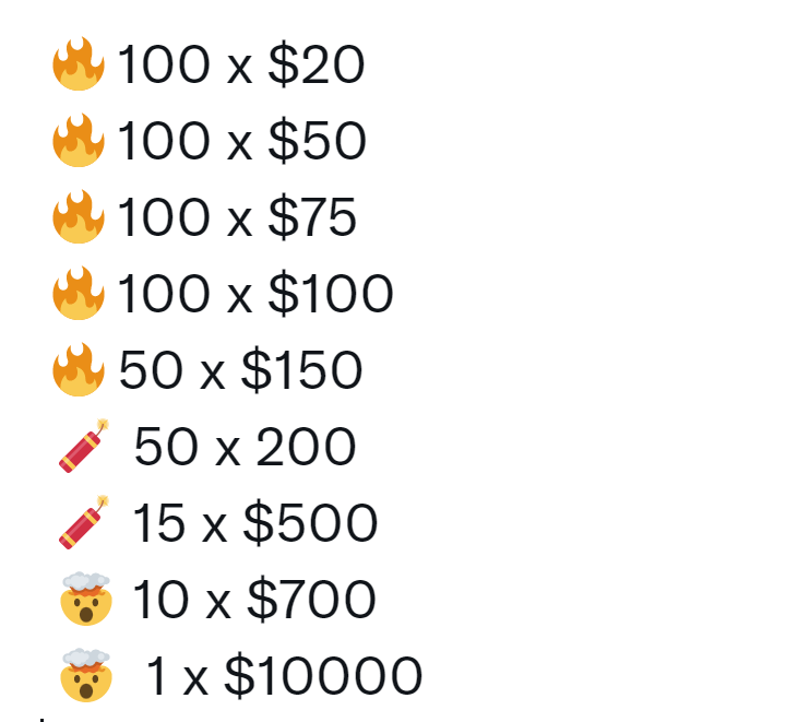 We really are Psycho! 💸MASSIVE #Ethereum giveaway!! 3914 Kats available. One Kat = 1 entry. 826 winners will be recognized on our page! opensea.io/collection/psy… 

Make sure you follow and retweet so the goal is met!!
#NFTs  #CatsOfTwitter #ETHGiveaway  #ETH #OpenSeaNFT