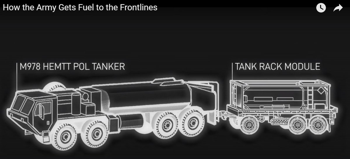 Trent Telenko on Twitter: 