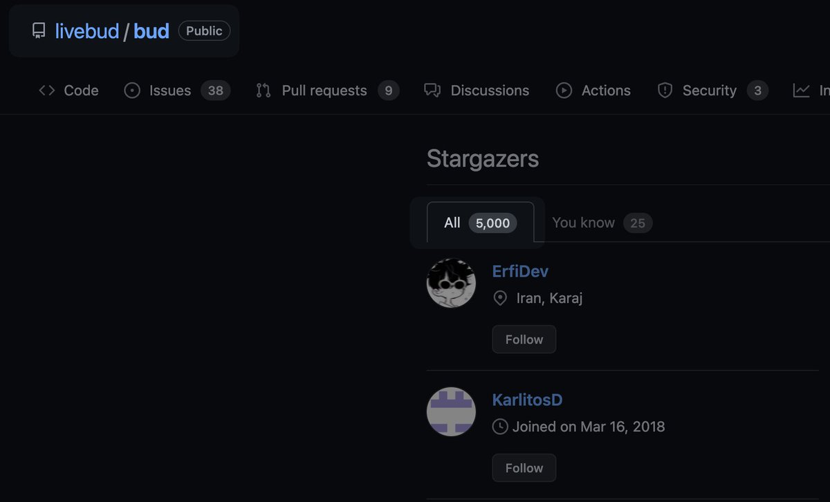 ⭐️ We just hit 5k stars on Github!