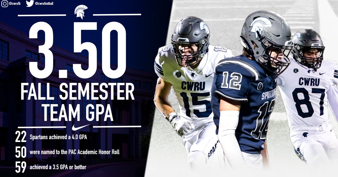 Maintaining the Standard. 📚